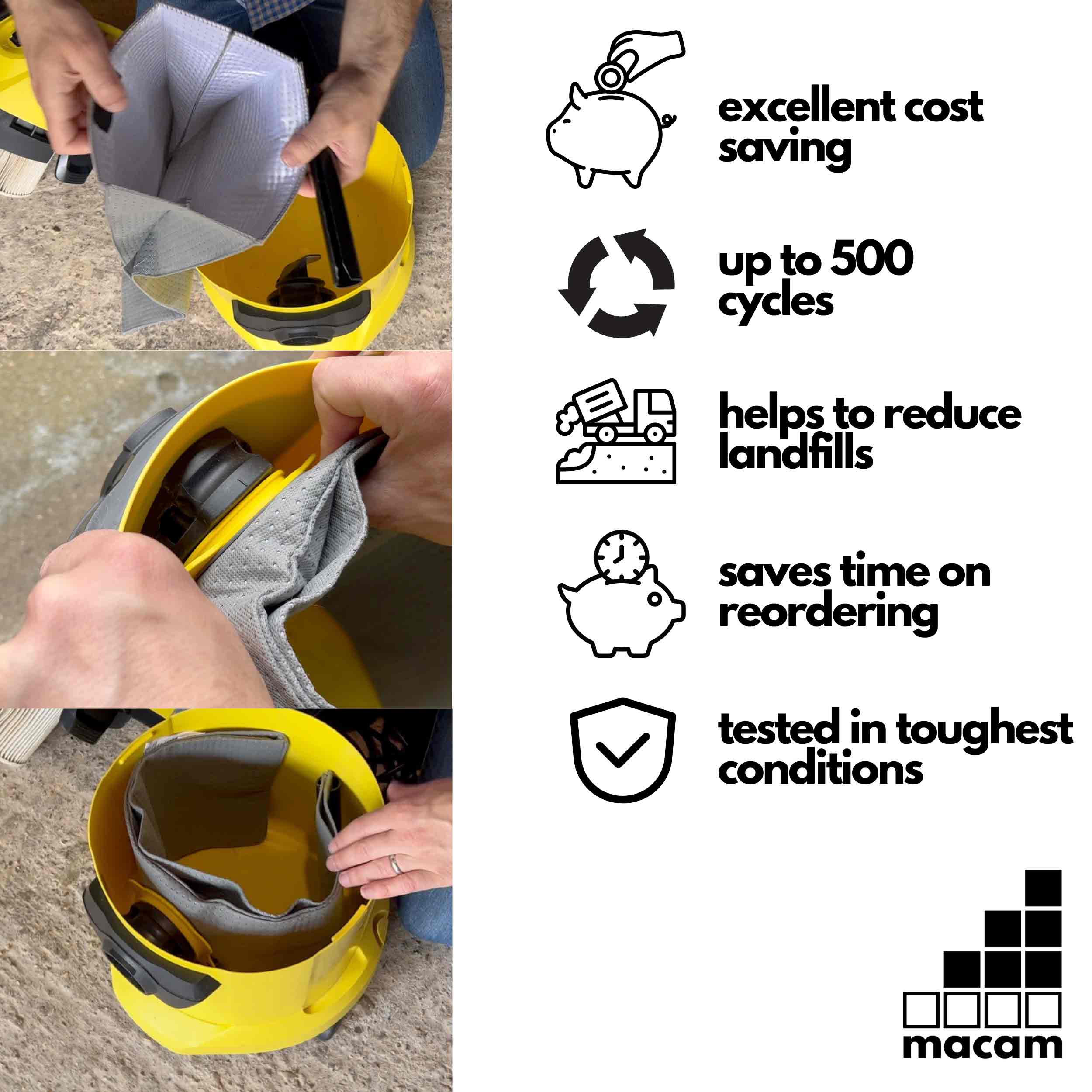 Reusable dust bag for Karcher WD2/WD3/WD4 fitted inside the vacuum cleaner